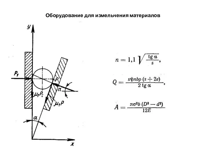 Оборудование для измельчения материалов