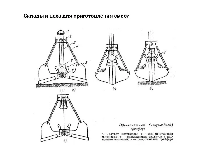 Склады и цеха для приготовления смеси