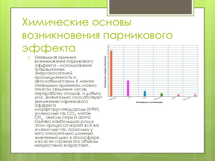 Химические основы возникновения парникового эффекта Очевидная причина возникновения парникового эффекта –