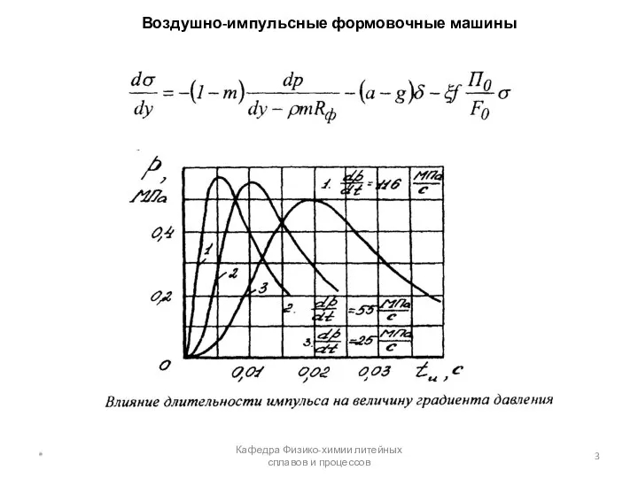 Воздушно-импульсные формовочные машины * Кафедра Физико-химии литейных сплавов и процессов