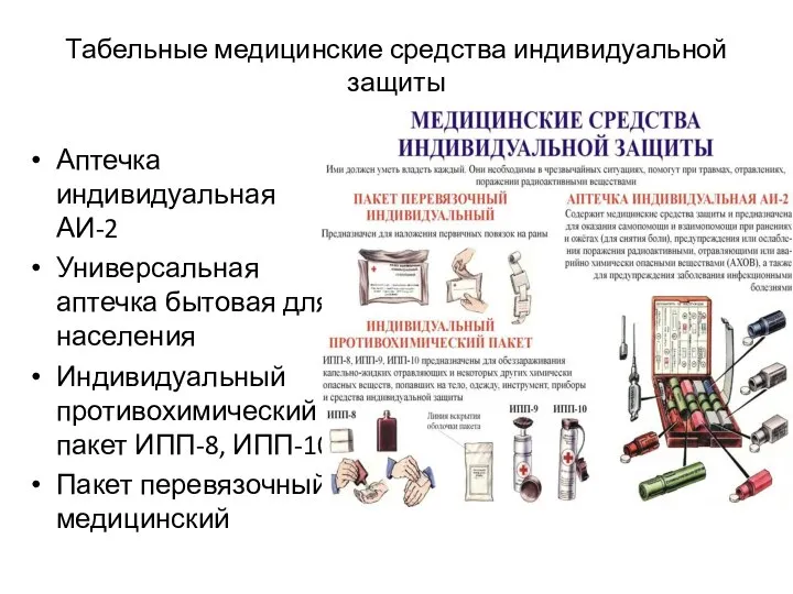 Табельные медицинские средства индивидуальной защиты Аптечка индивидуальная АИ-2 Универсальная аптечка бытовая