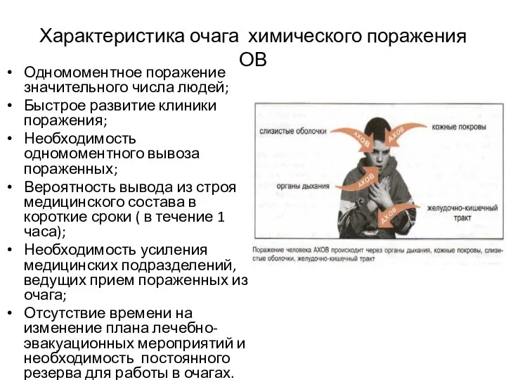 Характеристика очага химического поражения ОВ Одномоментное поражение значительного числа людей; Быстрое