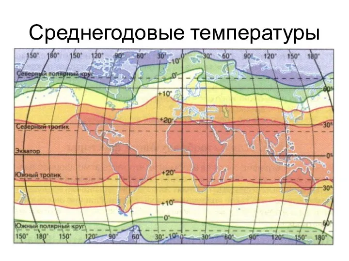 Среднегодовые температуры