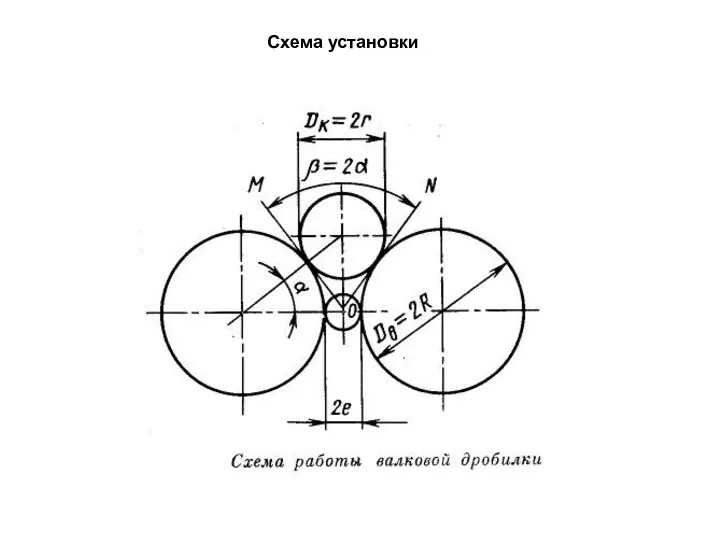 Схема установки