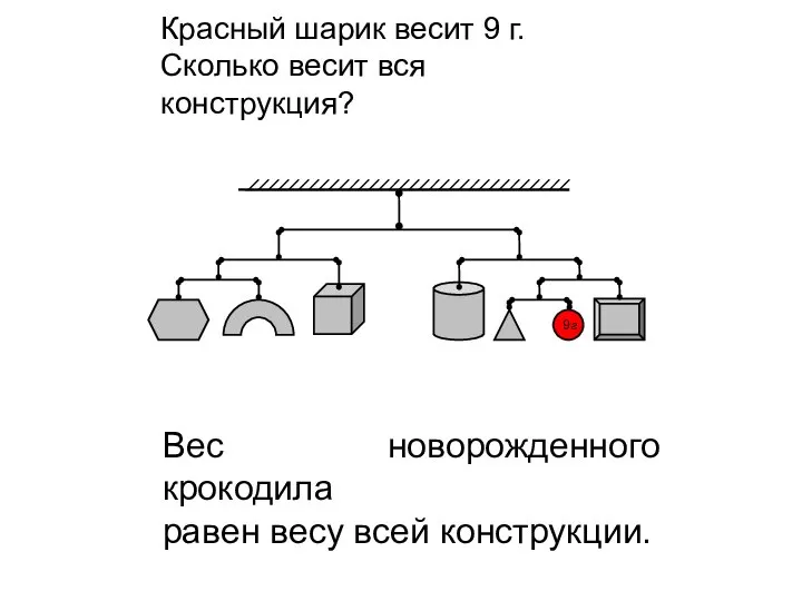 Красный шарик весит 9 г. Сколько весит вся конструкция? Вес новорожденного крокодила равен весу всей конструкции.