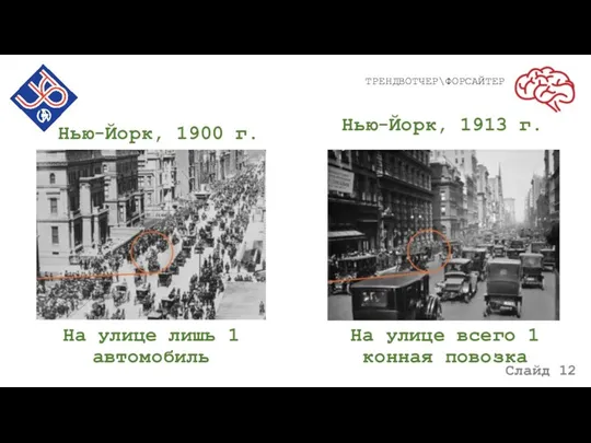 Слайд 12 На улице лишь 1 автомобиль Нью-Йорк, 1913 г. Нью-Йорк,