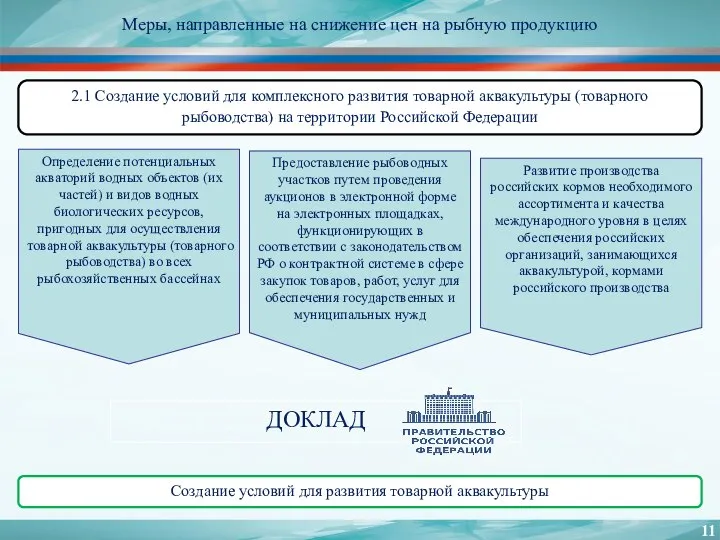 Меры, направленные на снижение цен на рыбную продукцию Создание условий для