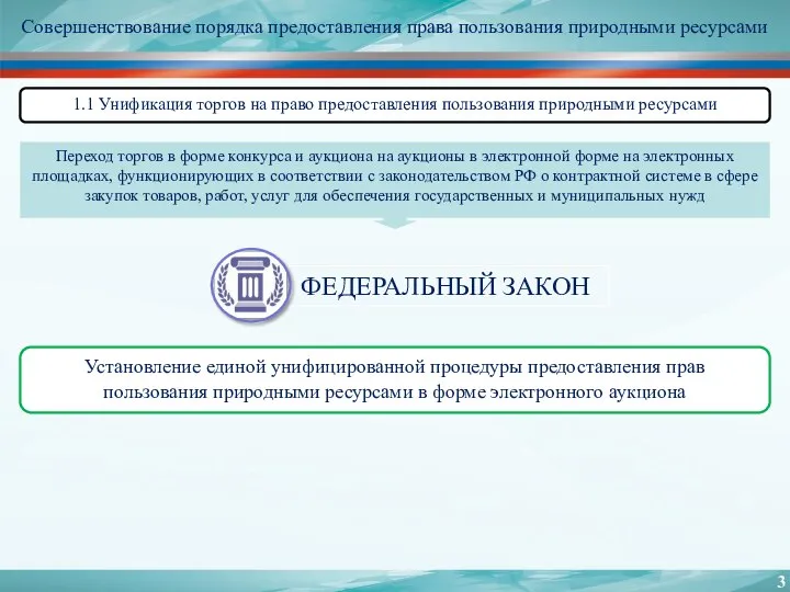 Совершенствование порядка предоставления права пользования природными ресурсами Установление единой унифицированной процедуры