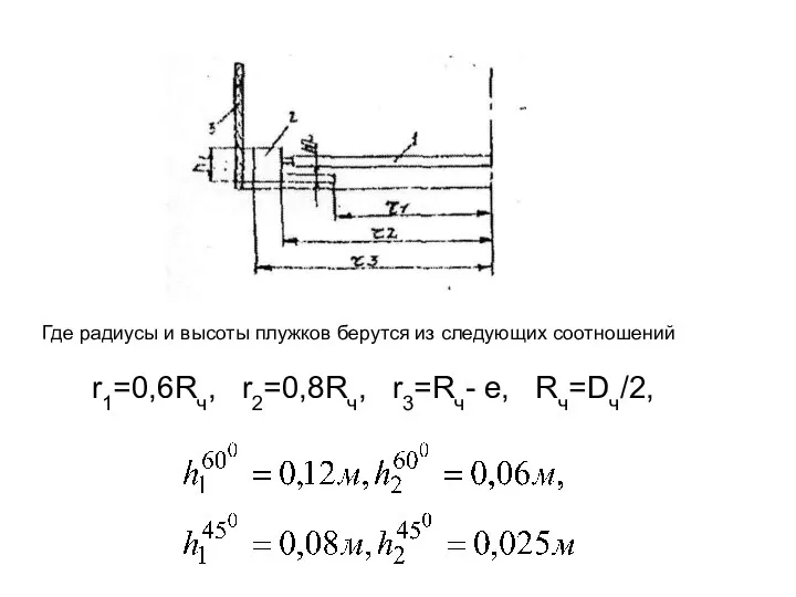 Где радиусы и высоты плужков берутся из следующих соотношений r1=0,6Rч, r2=0,8Rч, r3=Rч- e, Rч=Dч/2,