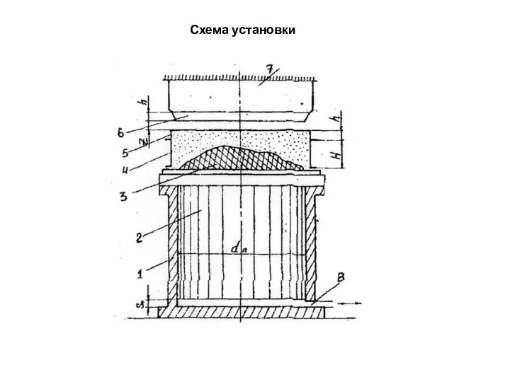 Схема установки