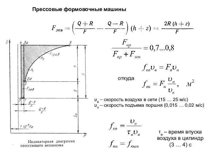 Прессовые формовочные машины откуда υв – скорость воздуха в сети (15