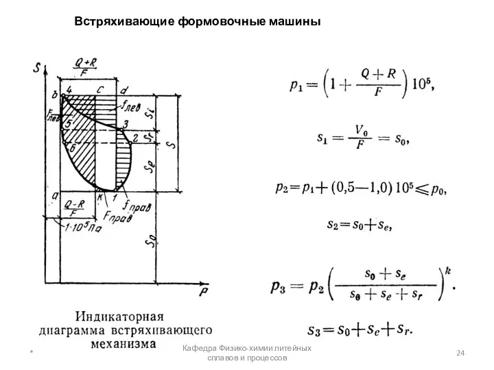 Встряхивающие формовочные машины * Кафедра Физико-химии литейных сплавов и процессов