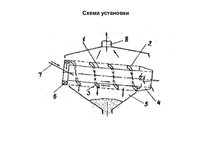 Схема установки