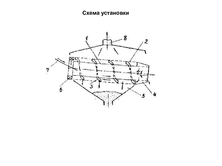 Схема установки