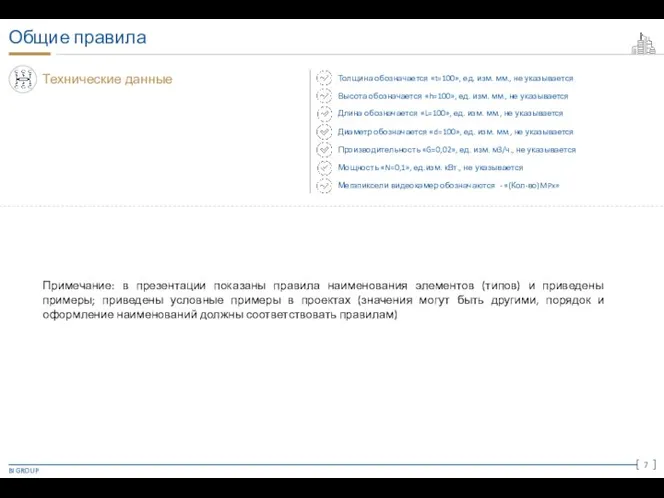 Технические данные Общие правила BI GROUP Мегапиксели видеокамер обозначаются - «(Кол-во)MPx»