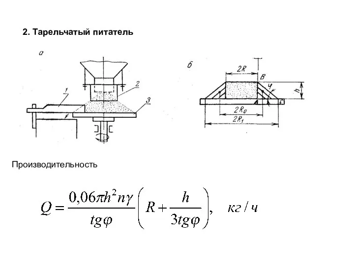 2. Тарельчатый питатель Производительность