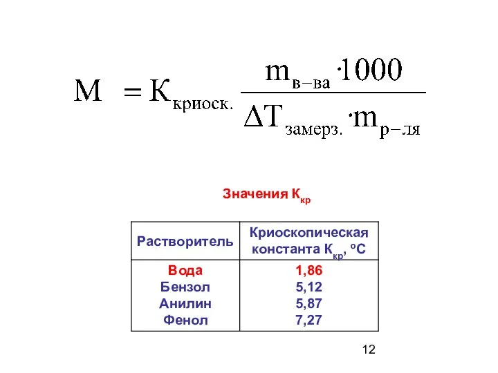 Значения Ккр