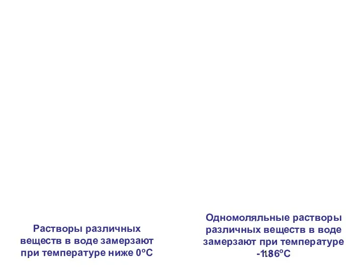 Растворы различных веществ в воде замерзают при температуре ниже 0oС Одномоляльные