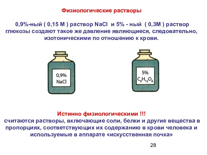 Физиологические растворы 0,9%-ный ( 0,15 М ) раствор NаСl и 5%