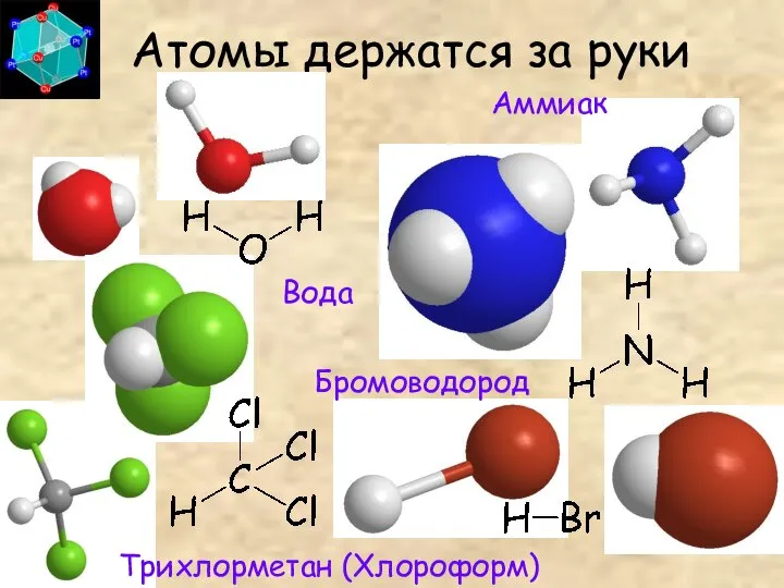Атомы держатся за руки Вода Аммиак Бромоводород Трихлорметан (Хлороформ)