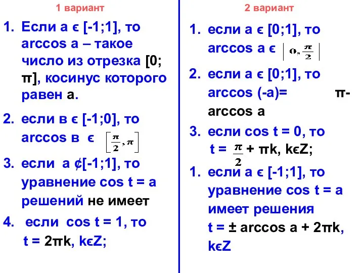 1 вариант 2 вариант Если а ϵ [-1;1], то arcсos а