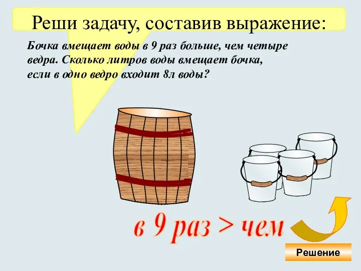 Реши задачу, составив выражение: Бочка вмещает воды в 9 раз больше,