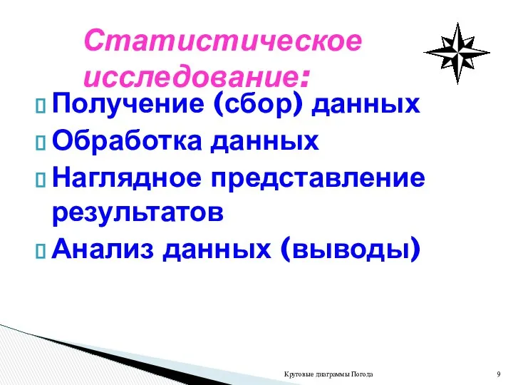 Получение (сбор) данных Обработка данных Наглядное представление результатов Анализ данных (выводы) Круговые диаграммы Погода Статистическое исследование: