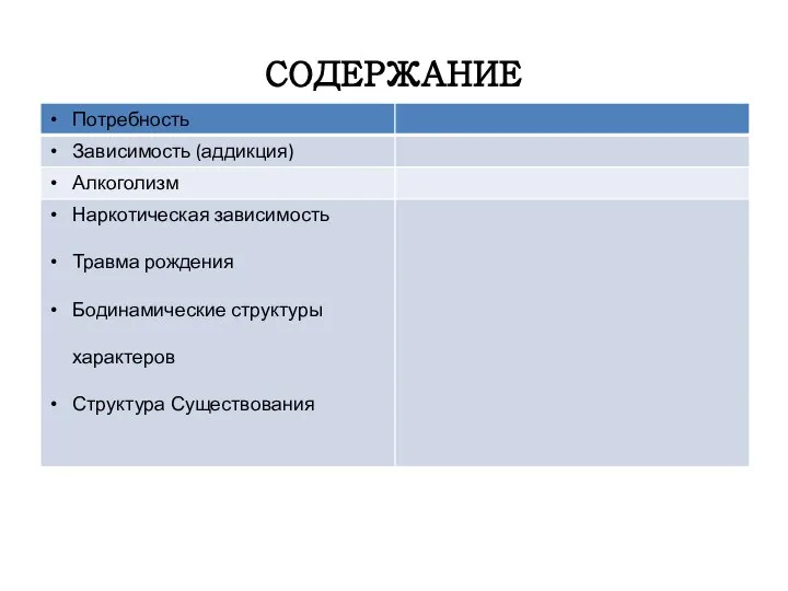 СОДЕРЖАНИЕ