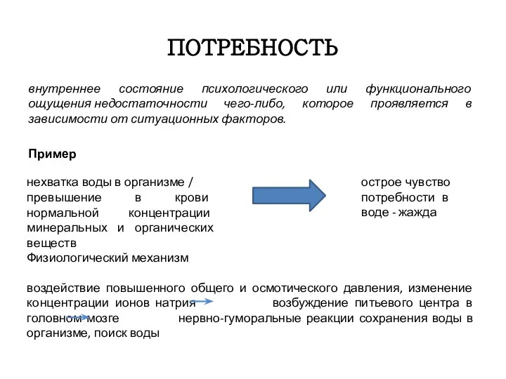 ПОТРЕБНОСТЬ внутреннее состояние психологического или функционального ощущения недостаточности чего-либо, которое проявляется