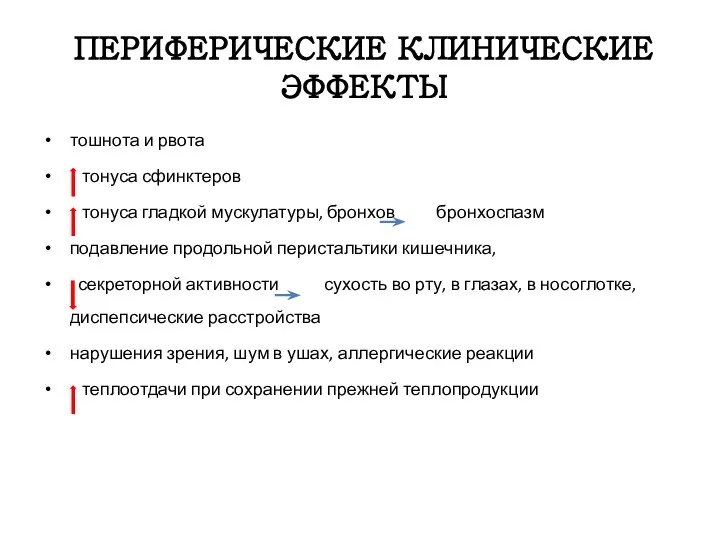 ПЕРИФЕРИЧЕСКИЕ КЛИНИЧЕСКИЕ ЭФФЕКТЫ тошнота и рвота тонуса сфинктеров тонуса гладкой мускулатуры,