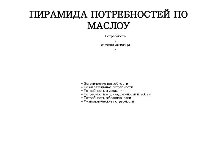 ПИРАМИДА ПОТРЕБНОСТЕЙ ПО МАСЛОУ Эстетические потребности Познавательные потребности Потребность в уважении