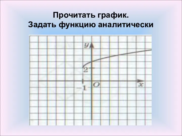 Прочитать график. Задать функцию аналитически