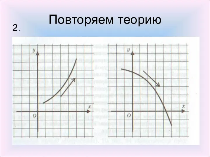 Повторяем теорию 2.