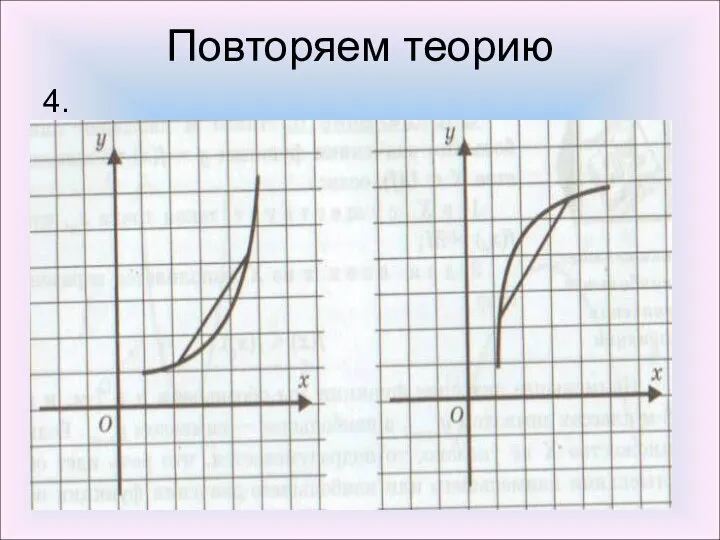 Повторяем теорию 4.