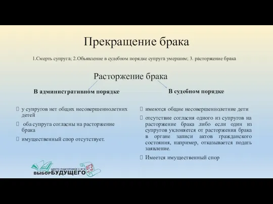 Прекращение брака В административном порядке у супругов нет общих несовершеннолетних детей