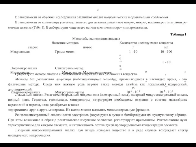 2 В зависимости от объекта исследования различают анализ неорганических и органических