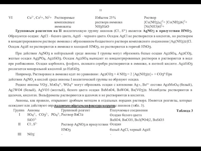 18 Групповым реагентом на II аналитическую группу анионов (Cl-, S2-) является