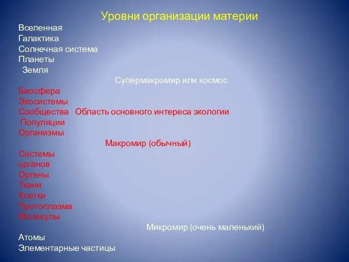 Уровни организации материи Вселенная Галактика Солнечная система Планеты Земля Супермакромир или