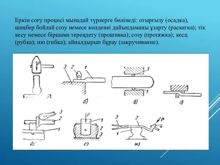 Еркін соғу процесі мынадай түрлерге бөлінеді: отырғызу (осадка), шеңбер бойлай созу