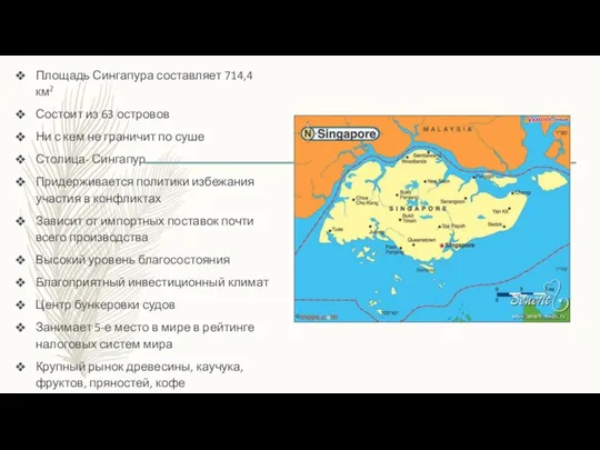 Площадь Сингапура составляет 714,4 км2 Состоит из 63 островов Ни с