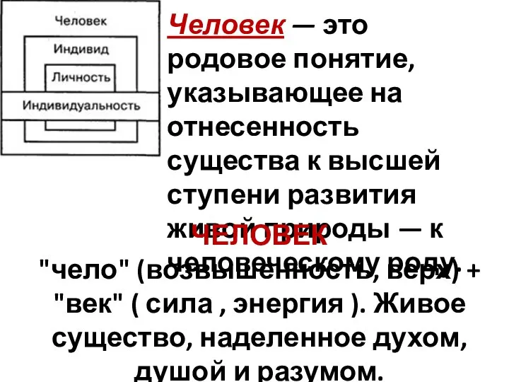 Человек — это родовое понятие, указывающее на отнесенность существа к высшей