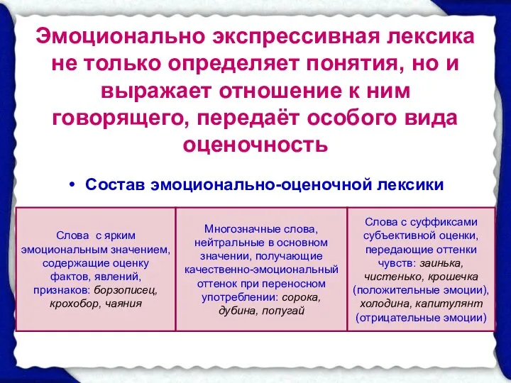 Эмоционально экспрессивная лексика не только определяет понятия, но и выражает отношение