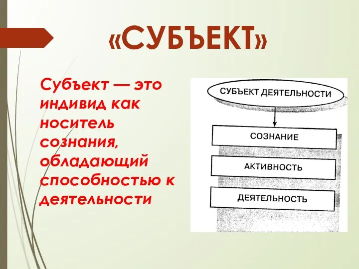 «СУБЪЕКТ» Субъект — это индивид как носитель сознания, обладающий способностью к деятельности