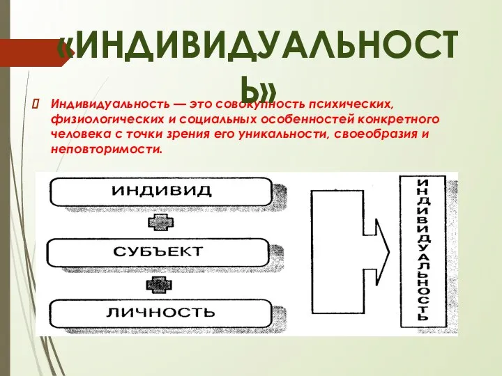 Индивидуальность — это совокупность психических, физиологических и социальных особенностей конкретного человека