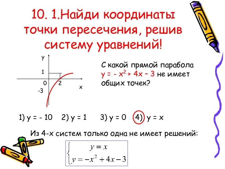 10. 1.Найди координаты точки пересечения, решив систему уравнений! 1 2 -3