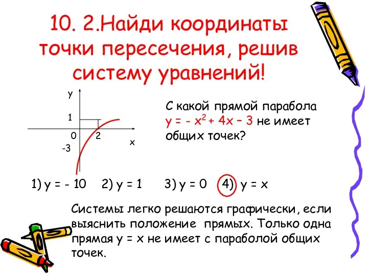 10. 2.Найди координаты точки пересечения, решив систему уравнений! 1 2 -3