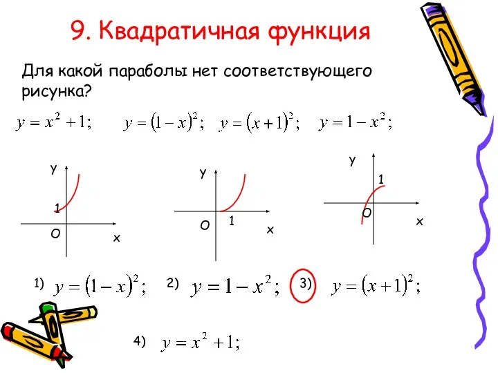 9. Квадратичная функция Для какой параболы нет соответствующего рисунка? 1) 1