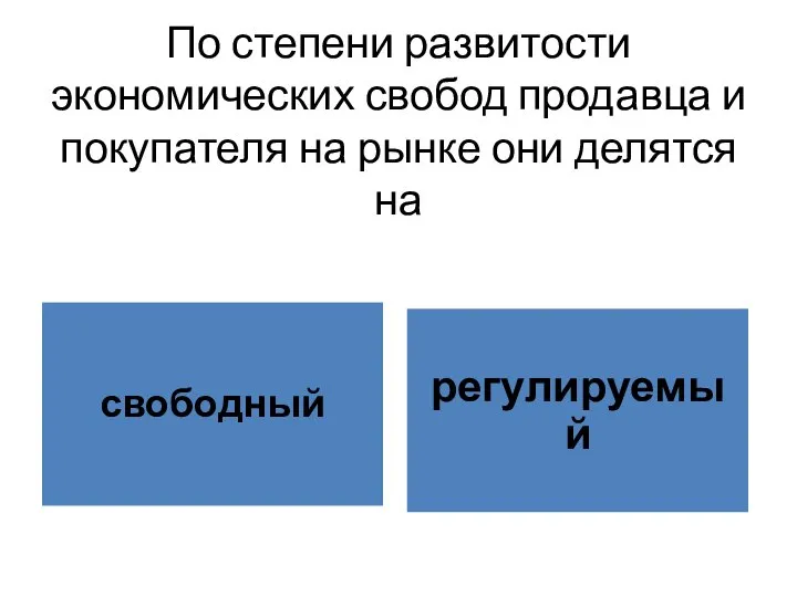 По степени развитости экономических свобод продавца и покупателя на рынке они делятся на