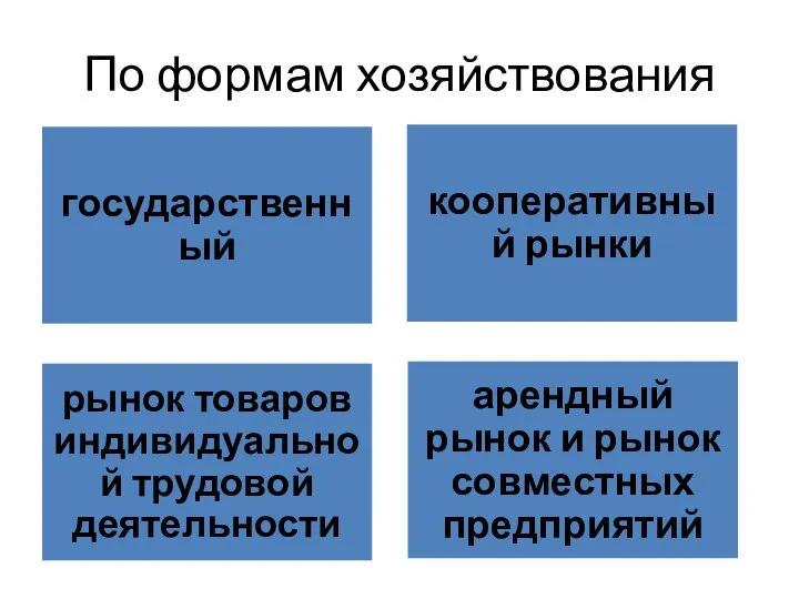 По формам хозяйствования