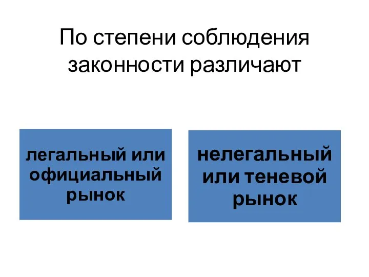 По степени соблюдения законности различают